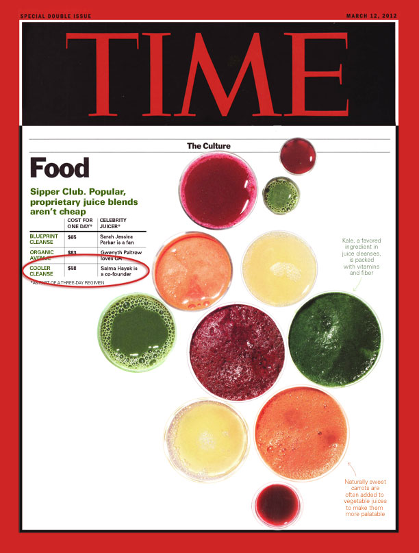 Time