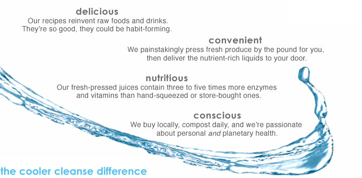 Whycleanse_ccdiff_conim